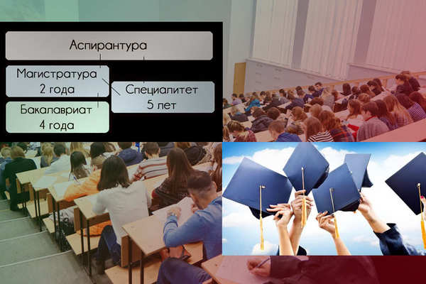 Россия откажется от Болонской системы образования
