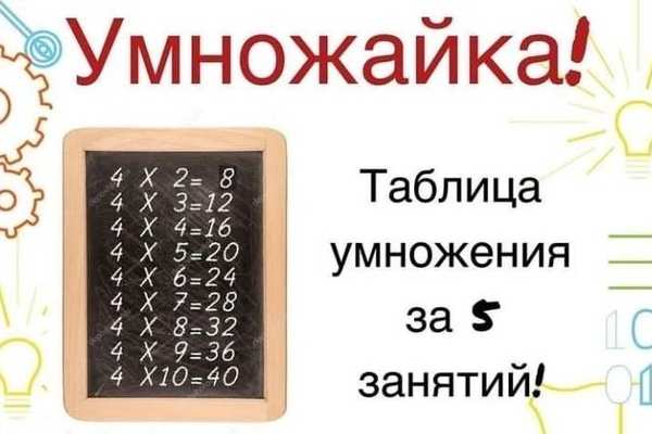 Курс «Умножайка» в «Академии гениев»